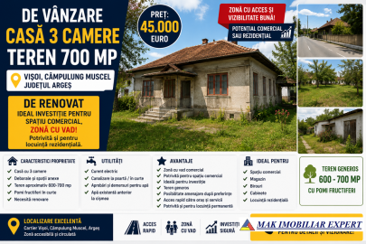 casa-3-camere-teren-417-mp-in-visoi-campulung-muscel-arges