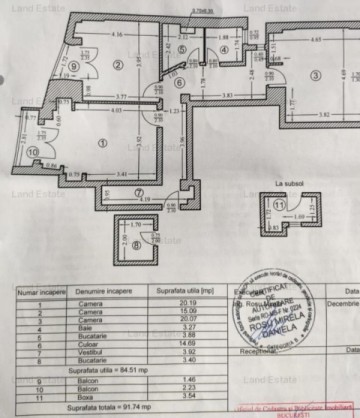 3-camere-pita-romana-dacia-9