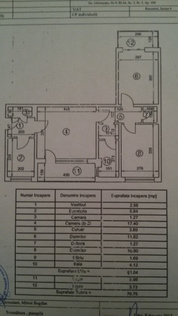 apartament-3-camere-militari