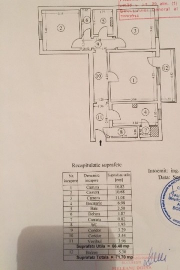 apartament-cu-3-camere
