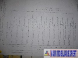 teren-21-ha-extravilan-campulung-muscel-cretisoara-arges