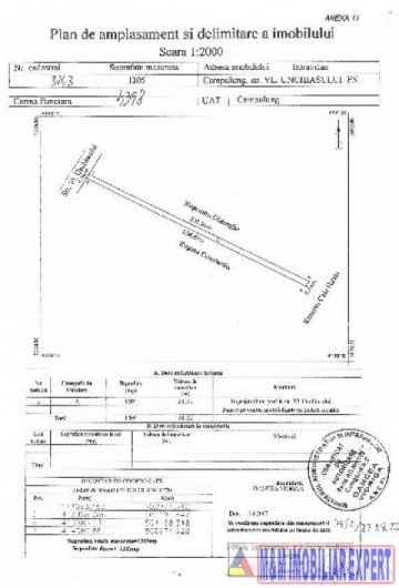 teren-intravilan-de-vanzare-2410-mp-in-apa-sarata-campulung-muscel-arges-ideal-pentru-constructii-rezidentiale-2
