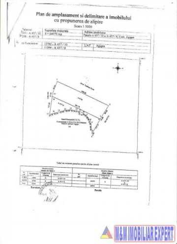 teren-logistic-165-ha-intravilan-agigea-ct-2