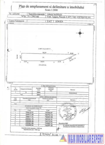 teren-logistic-165-ha-intravilan-de-vanzare-in-agigea-constanta-oportunitate-pentru-dezvoltare-industriala-4
