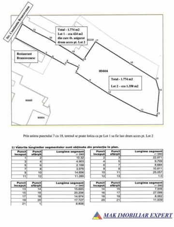 teren-1444-mp-intravilan-campulung-3