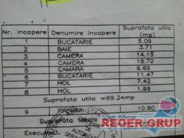 inchiriez-casa-pretabila-spatiu-comercial-zona-tribunal-12