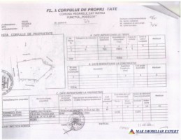 teren-extravilan-5000-mp-faneata-matau-mioarele-arges-ideal-pentru-agricultura-4