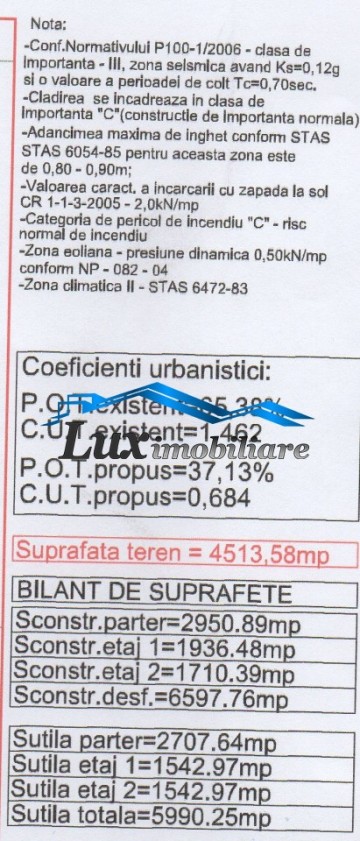 lux-imobiliare-vinde-teren-constructie-in-baia-mare-1