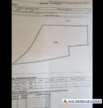 teren-2047-mp-intravilan-stoenesti-5