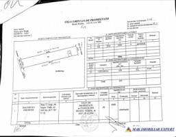 teren-extravilan-3996-mp-constructie-216-mp-rucar-satic-arges-ideal-pentru-proiecte-turistice-agroturism-sau-dezvoltari-rurale-78