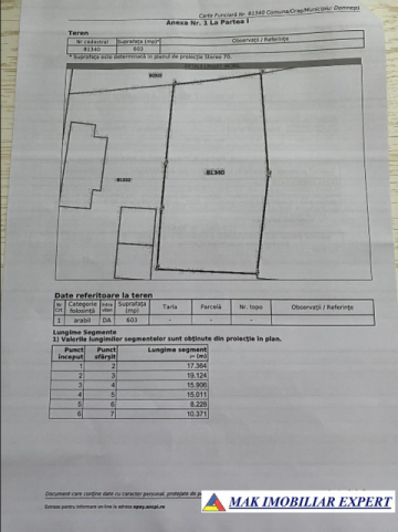 teren-604-mp-intravilan-domnesti