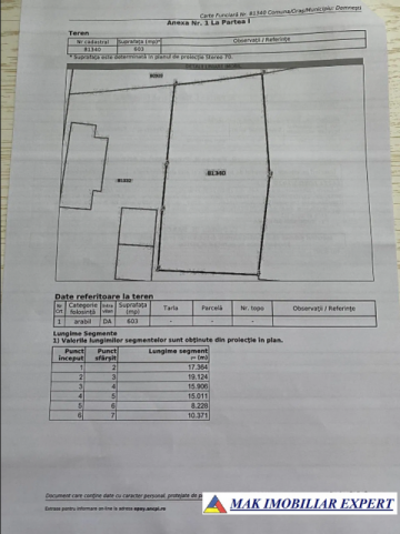 teren-604-mp-intravilan-domnesti-0