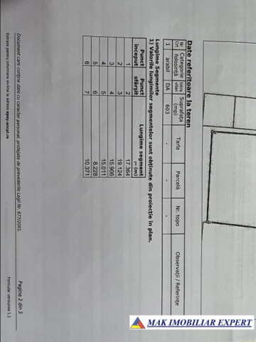 teren-604-mp-intravilan-domnesti-2