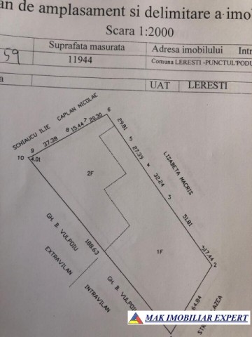 tteren-intravilan-119-ha-tarina-leresti-arges-potrivit-pentru-dezvoltare-rezidentiala-4