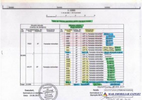 12-parcele-teren-x-1000-mp-de-vanzare-in-leresti-oportunitate-de-investitie-5