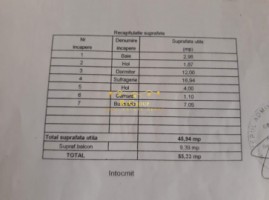 apartament-2-camere-55mp-etaj-2-tatarasi-posta-11