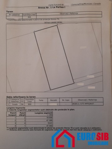 teren-intravilan-900-mp-in-sibiu-cisnadioara-7