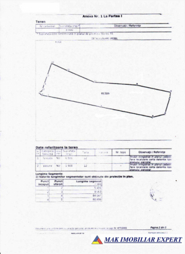 ferma-agricola-de-242-ha-cu-constructii-de-2442-mp-de-vanzare-in-aninoasa-arges-7
