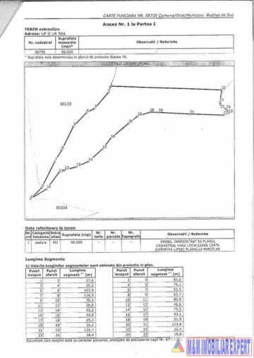 vanzare-padure-10-ha-in-bughea-de-sus-oportunitate-unica-5