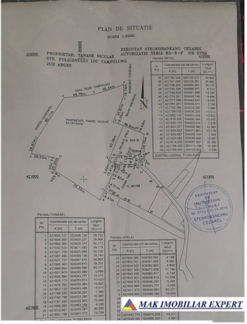 teren-intravilan-161-ha-de-vanzare-in-bughea-de-sus-10