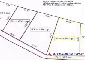 teren-3064-mp-lot-s4s3s2s1-bughea-de-sus-magura-campulung-muscel-arges-1