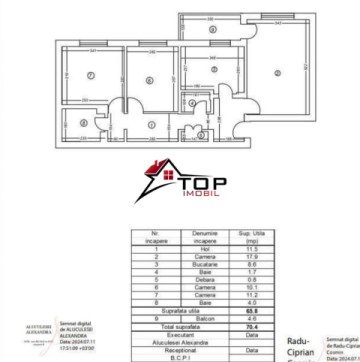 apartament-3-camere-decomandat-etajul-2-nicolina