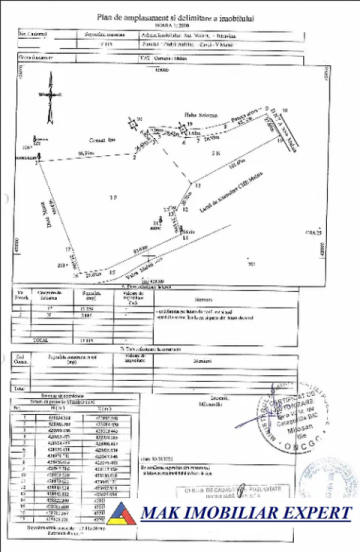 teren-de-vanzare-7-loturi-362-ha-intravilan-malaia-iesire-la-lacul-bradisor-ski-resort-transalpina-48-km-valcea-7