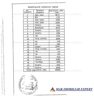 vila-de-23-camere-si-cabana-montana-cu-teren-de-600-mp-de-vanzare-in-arefu-baraj-vidraru-ideala-pentru-afacere-turistica-19