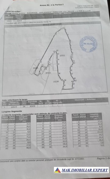 teren-intravilan-padure-424-ha-de-vanzare-in-malaia-valcea-7
