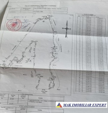 teren-intravilan-padure-424-ha-de-vanzare-in-malaia-valcea-8