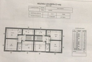 mbravu-duplex-pe-5-camere-totul-nou-la-3600-leiluna-25