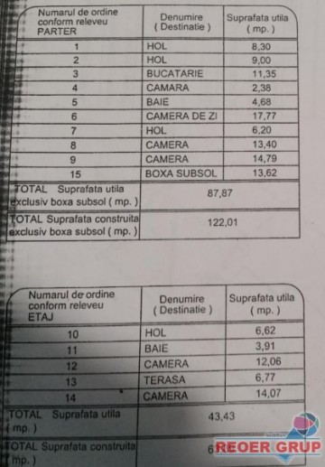 semicentral-scoala-14-casa-5-cam-constr-beton-si-caramida-3