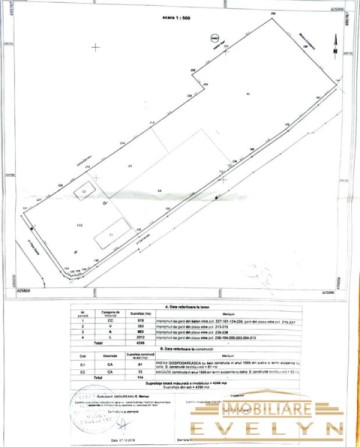 teren-de-vanzare-4290-mp-situat-pe-popa-sapca