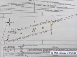 teren-2095-mp-intra-extravilan-de-vanzare-in-sboghitesti-nucsoara-arges