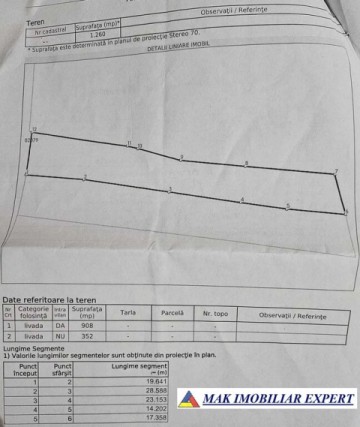 teren-intravilan-1260-mp-corbi-arges-langa-rau-4