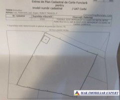 teren-intravilan-2-loturi-6621mp-poienarei-corbi-arges-6