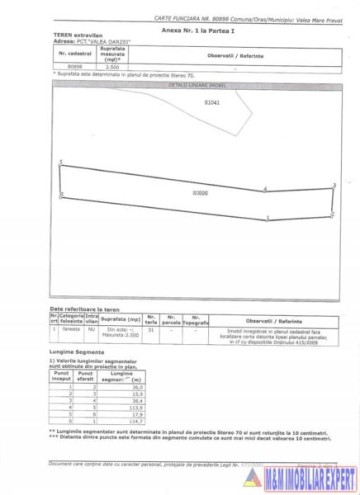 teren-extravilan-de-2500-mp-in-valea-mare-pravat-arges-4