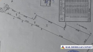 vand-teren-3600-mp-intravilan-in-stalpeni-arges