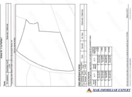 casa-3-camere-teren-2560-mp-de-vanzare-in-rucar-arges-9