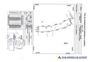 teren-intravilan-1928-mp-in-marcus-campulung-muscel-arges-5